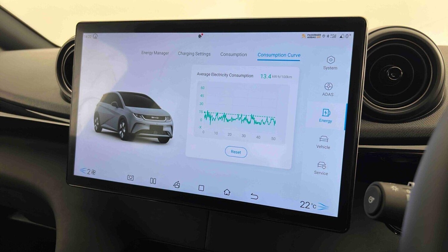 Used BYD Dolphin 2025 for sale - 76003532: Photo 51