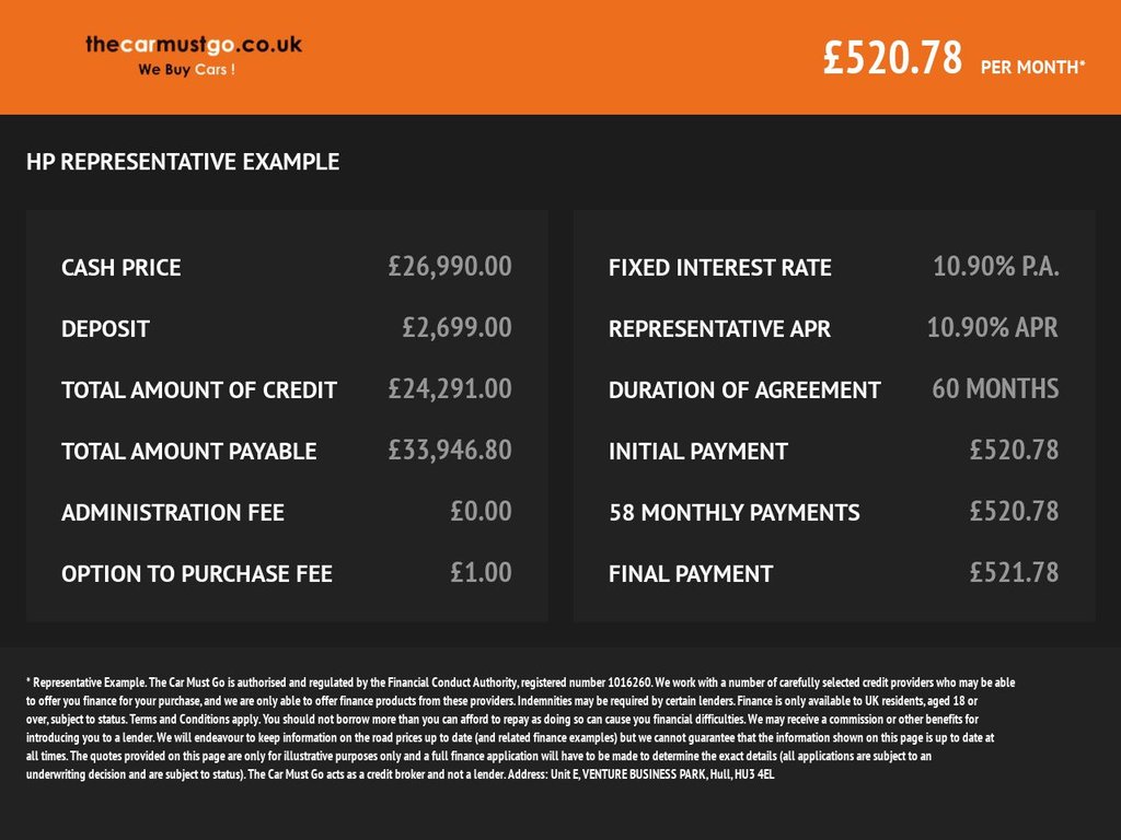 Used Land Rover Range Rover Evoque 2021 for sale - 76546995: Photo 2