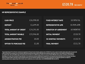 Used Land Rover Range Rover Evoque 2021 for sale - 76546995: Photo