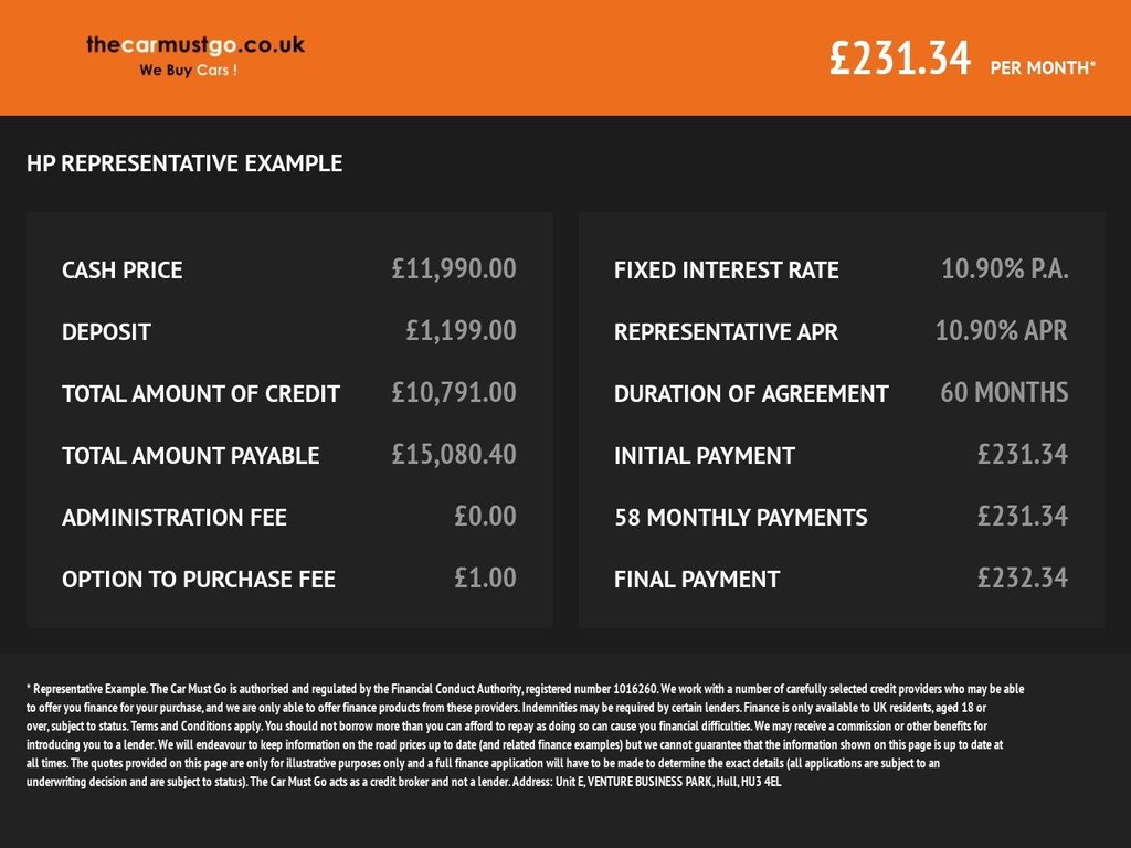 Used Renault Master 2017 for sale - 77250373: Photo 3