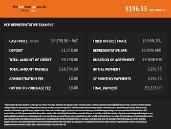 Used Ford Fiesta 2021 for sale - 76535786: Photo