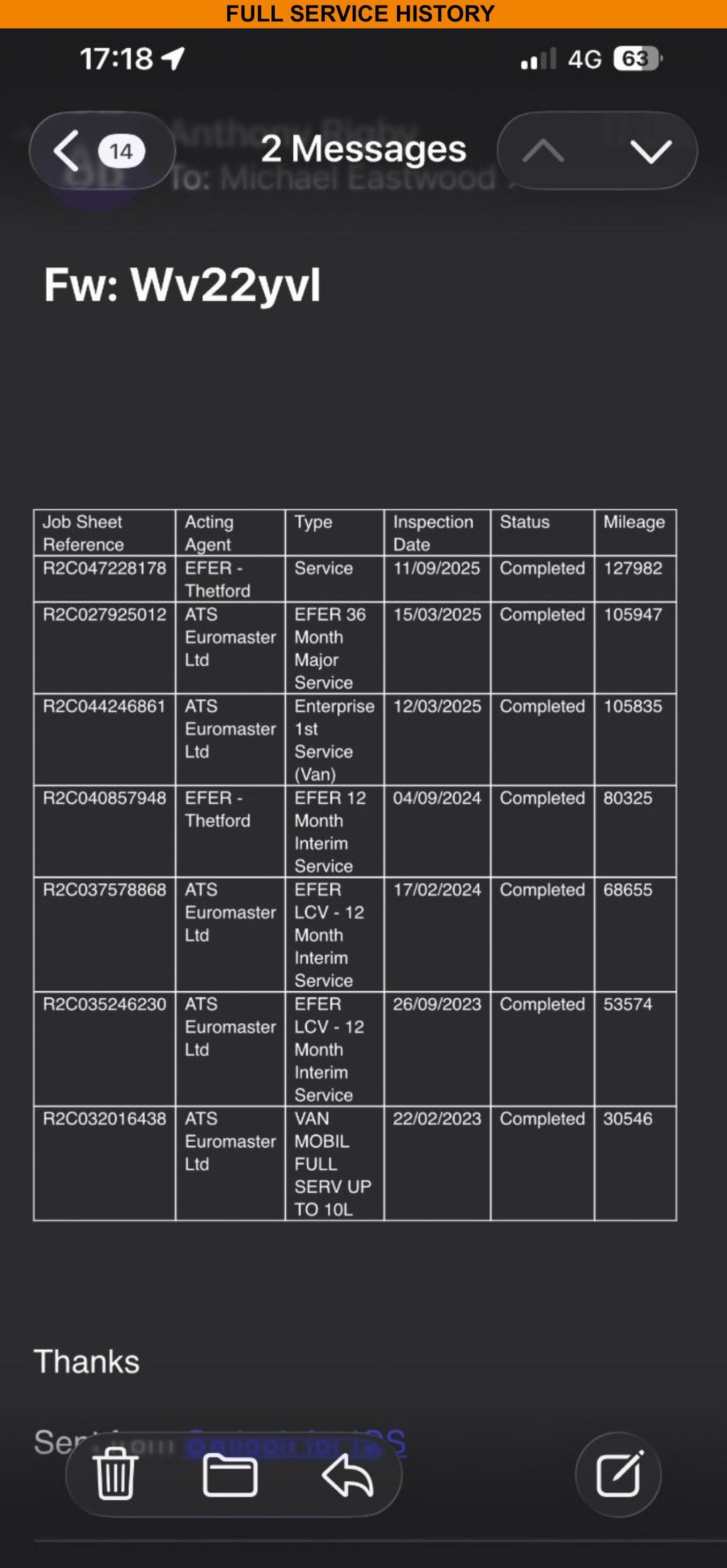 Used Ford Transit 2022 for sale - 77725870: Photo 19