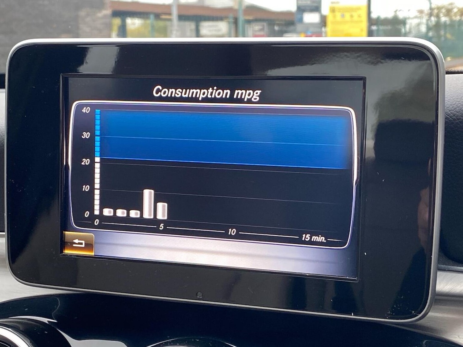 Used Mercedes-Benz C Class 2017 for sale - 76422327: Photo 12