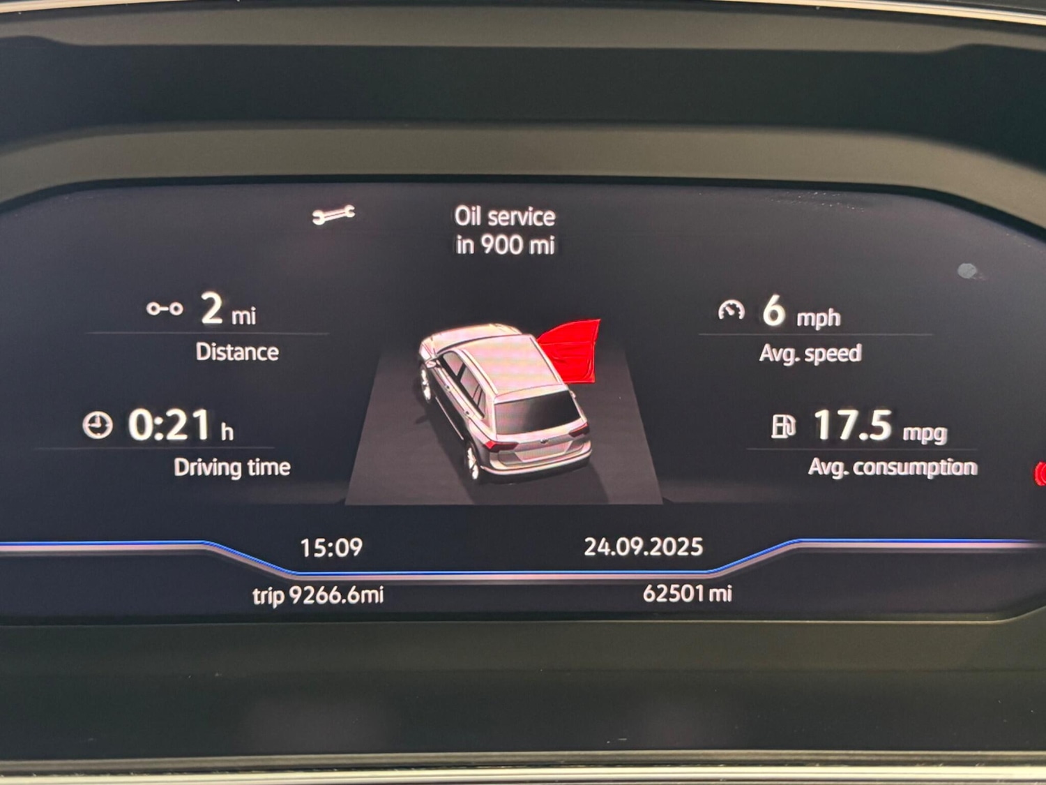Used Volkswagen Tiguan Allspace 2020 for sale - 76059636: Photo 17