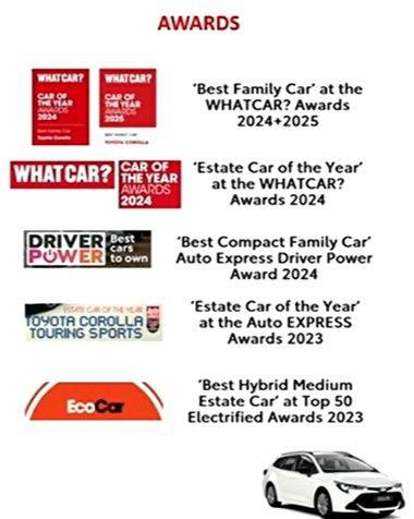 Used Toyota Corolla 2025 for sale - 76678935: Photo 18