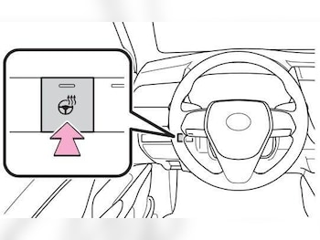 Used Toyota C-HR 2023 for sale - 77941897: Photo