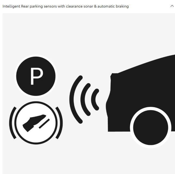 Used Toyota C-HR 2024 for sale - 76709944: Photo 11