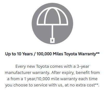 Used Toyota Aygo X 2025 for sale - 78059511: Photo 5