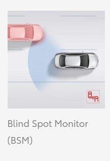 Used Toyota Yaris 2022 for sale - 77826303: Photo 6