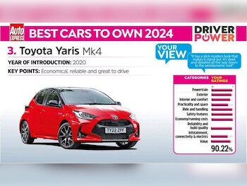 Used Toyota Yaris 2025 for sale - 77457720: Photo