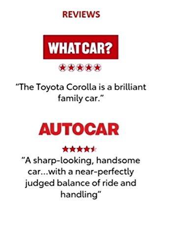 Used Toyota Corolla 2024 for sale - 76677860: Photo 11