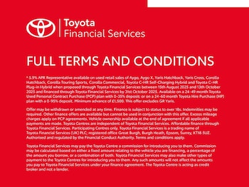 Used Toyota AYGO 2021 for sale - 76231469: Photo