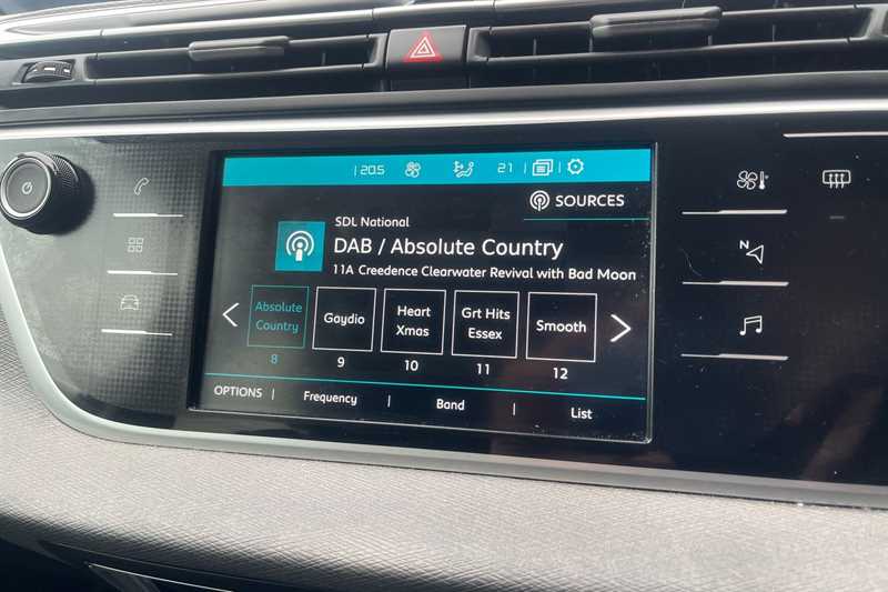 Used Citroen C4 Grand Picasso 2022 for sale - 76155081: Photo 18