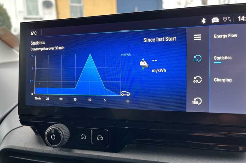 Used Vauxhall Combo Life 2024 for sale - 77146182: Photo 48