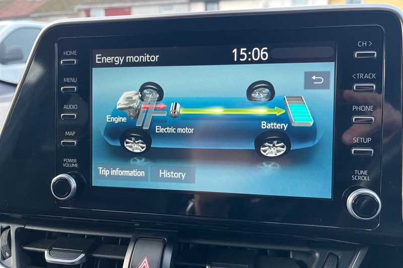 Used Toyota C-HR 2021 for sale - 77471247: Photo 57