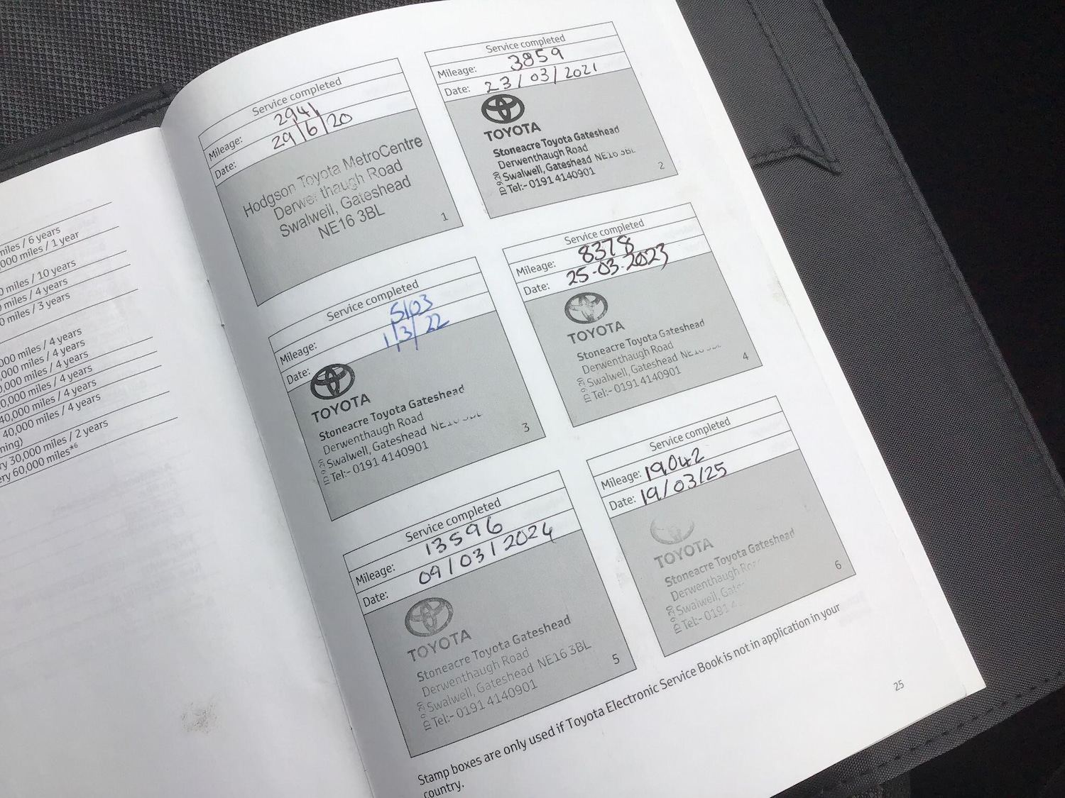 Used Toyota AYGO 2019 for sale - 77710206: Photo 21