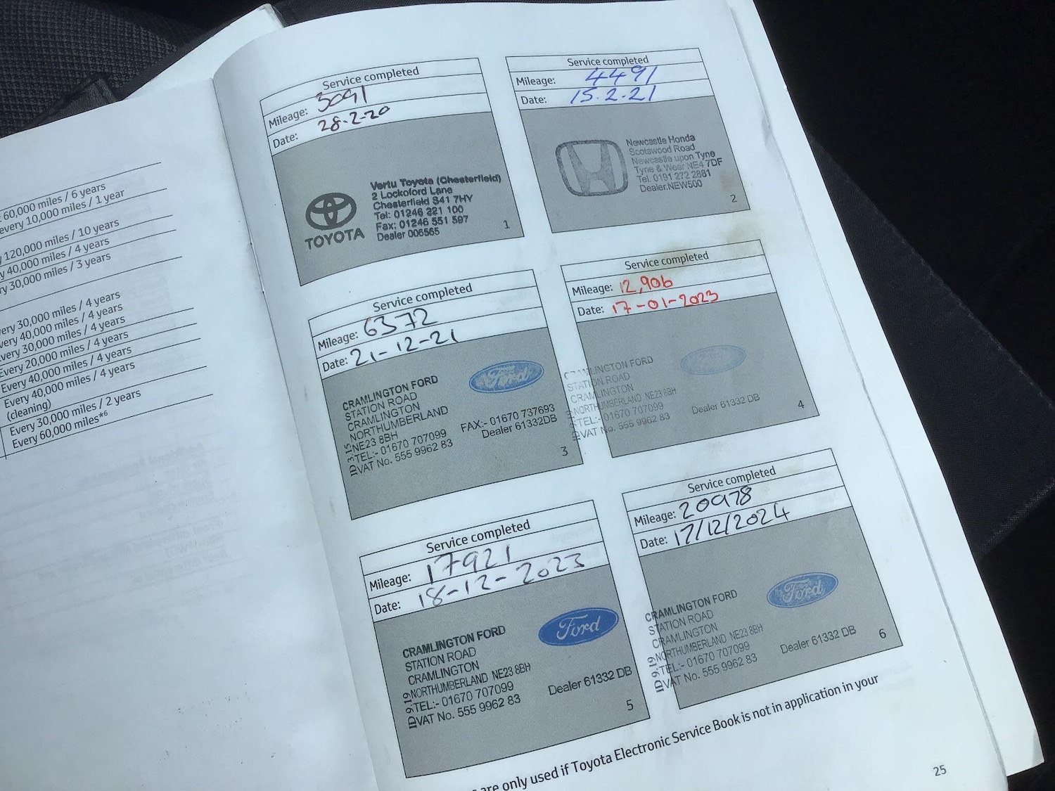 Used Toyota AYGO 2019 for sale - 76359969: Photo 21