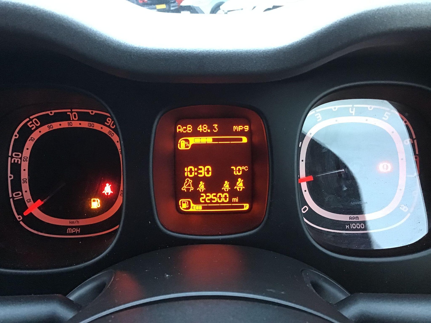 Used Fiat Panda 2021 for sale - 76823400: Photo 16