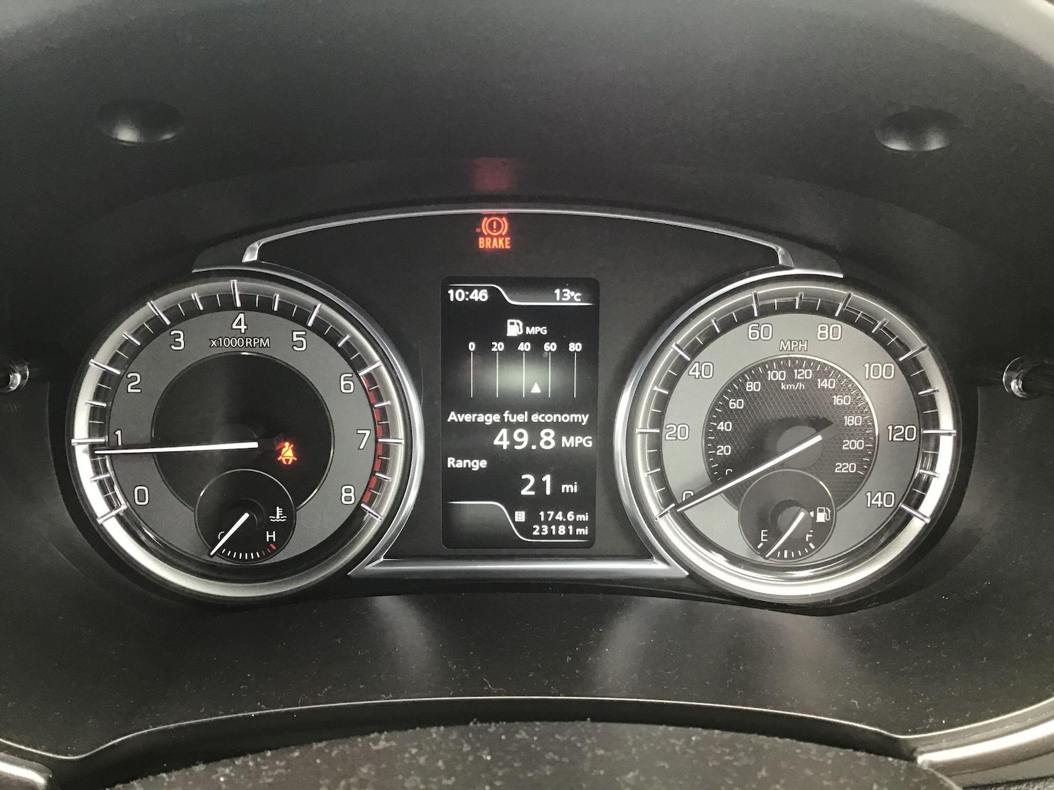 Used Suzuki Vitara 2020 for sale - 76283461: Photo 16