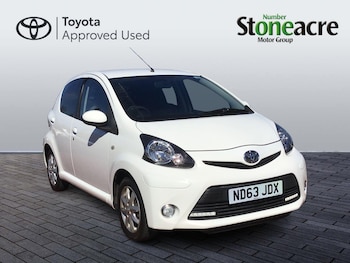Toyota AYGO feature image