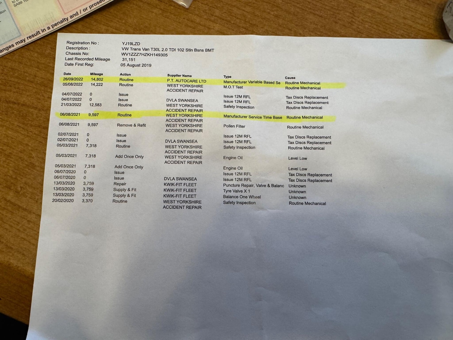 Used Volkswagen Transporter 2019 for sale - 76765772: Photo 27