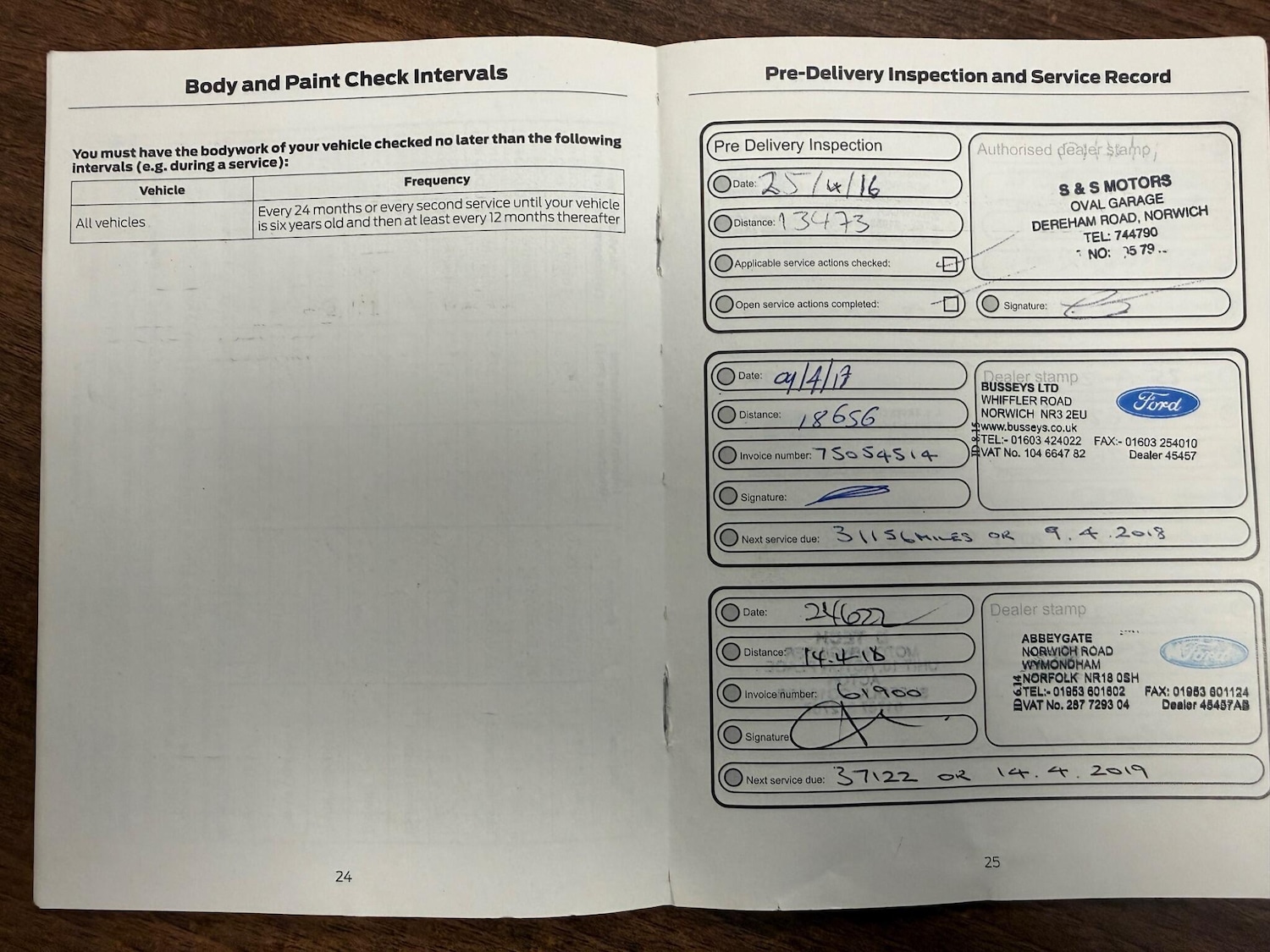 Used Ford Fiesta 2015 for sale - 77925666: Photo 40