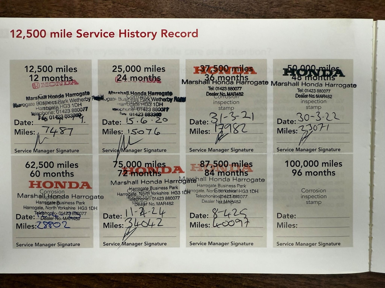 Used Honda CR-V for sale - 76728658: Photo 44