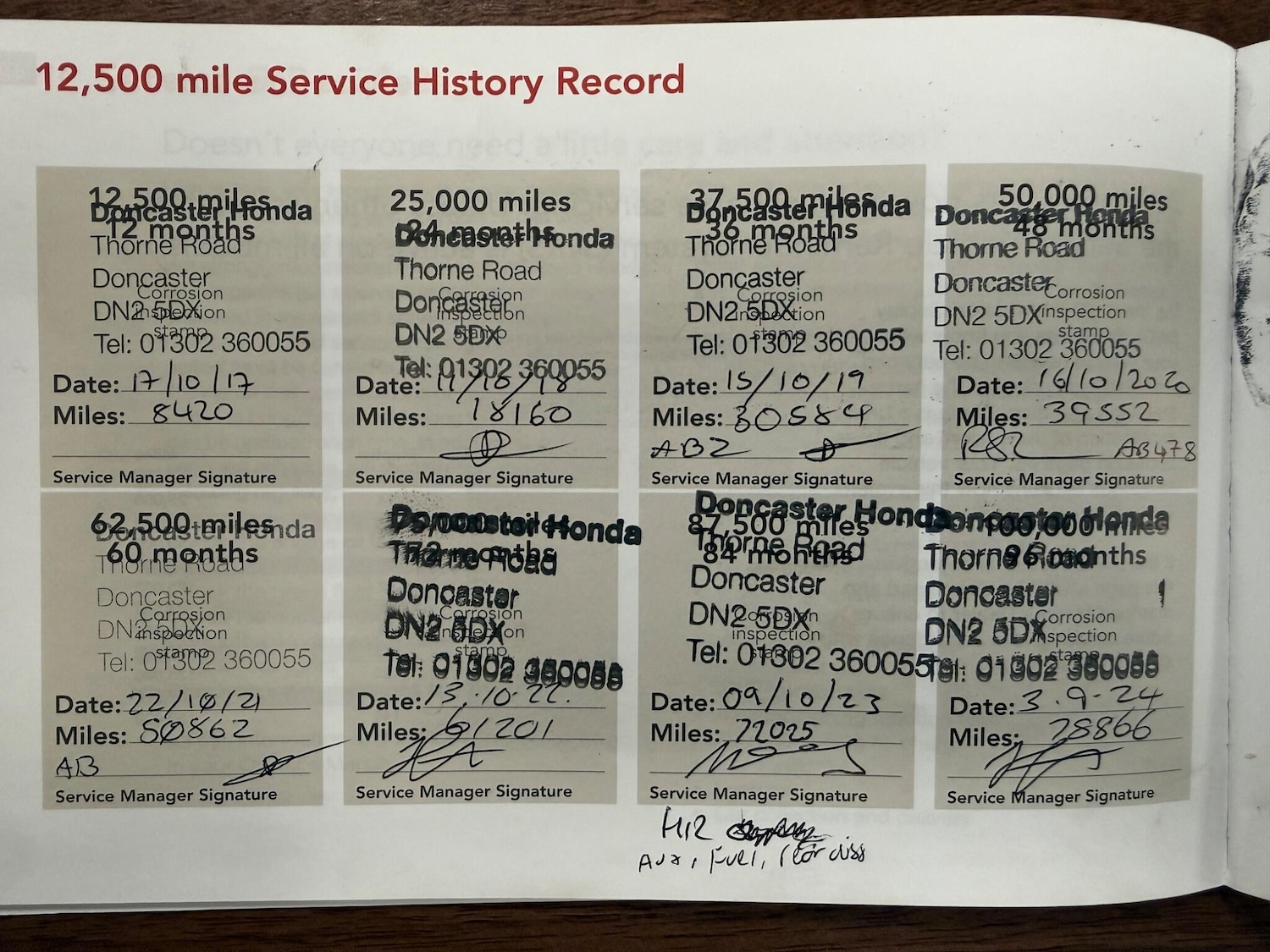 Used Honda CR-V 2017 for sale - 77425476: Photo 6