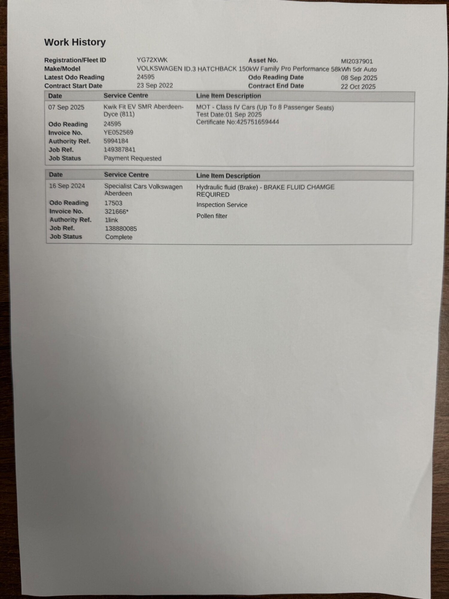 Used Volkswagen ID.3 for sale - 76728869: Photo 42