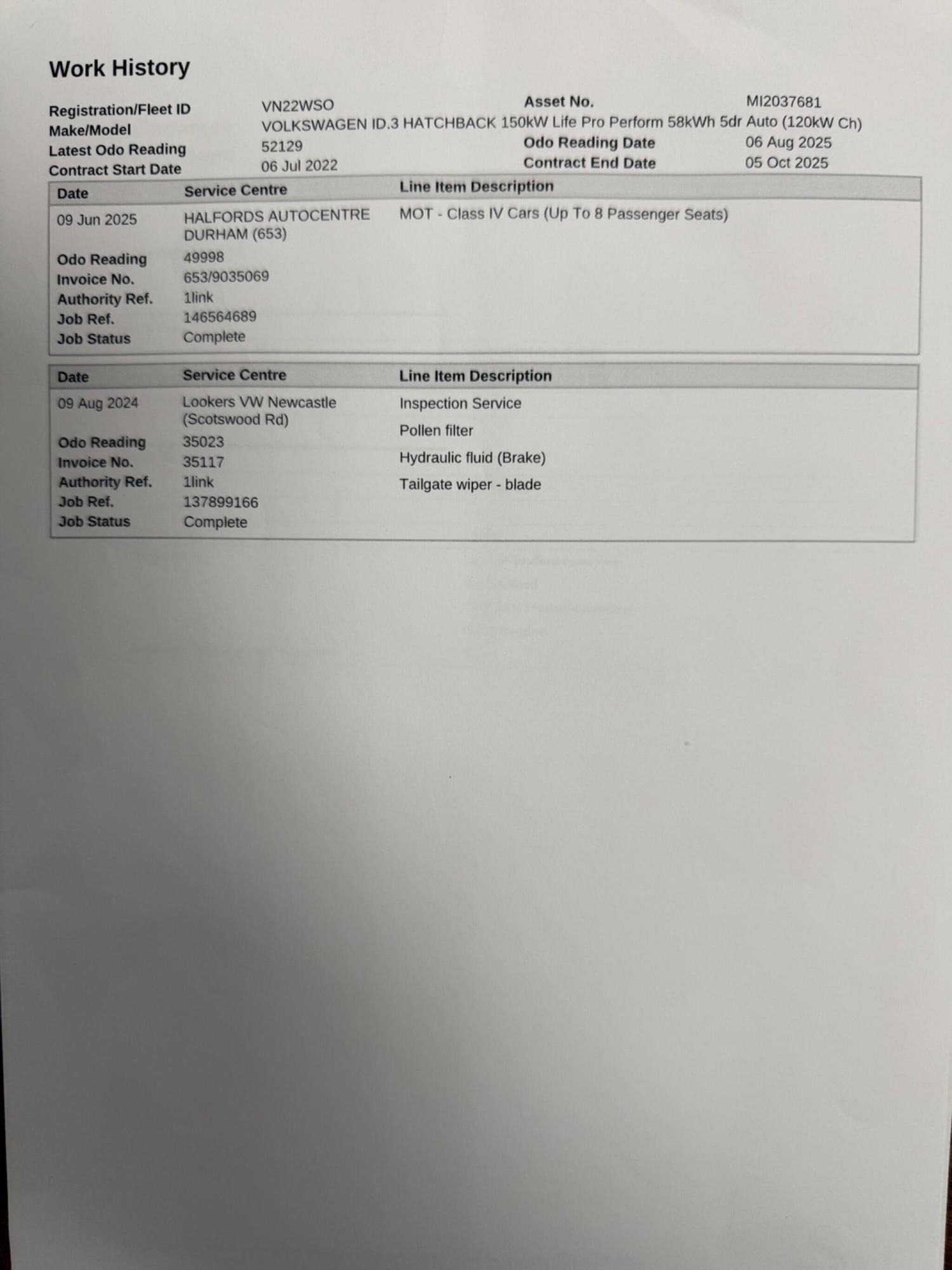 Used Volkswagen ID.3 for sale - 76729023: Photo 38