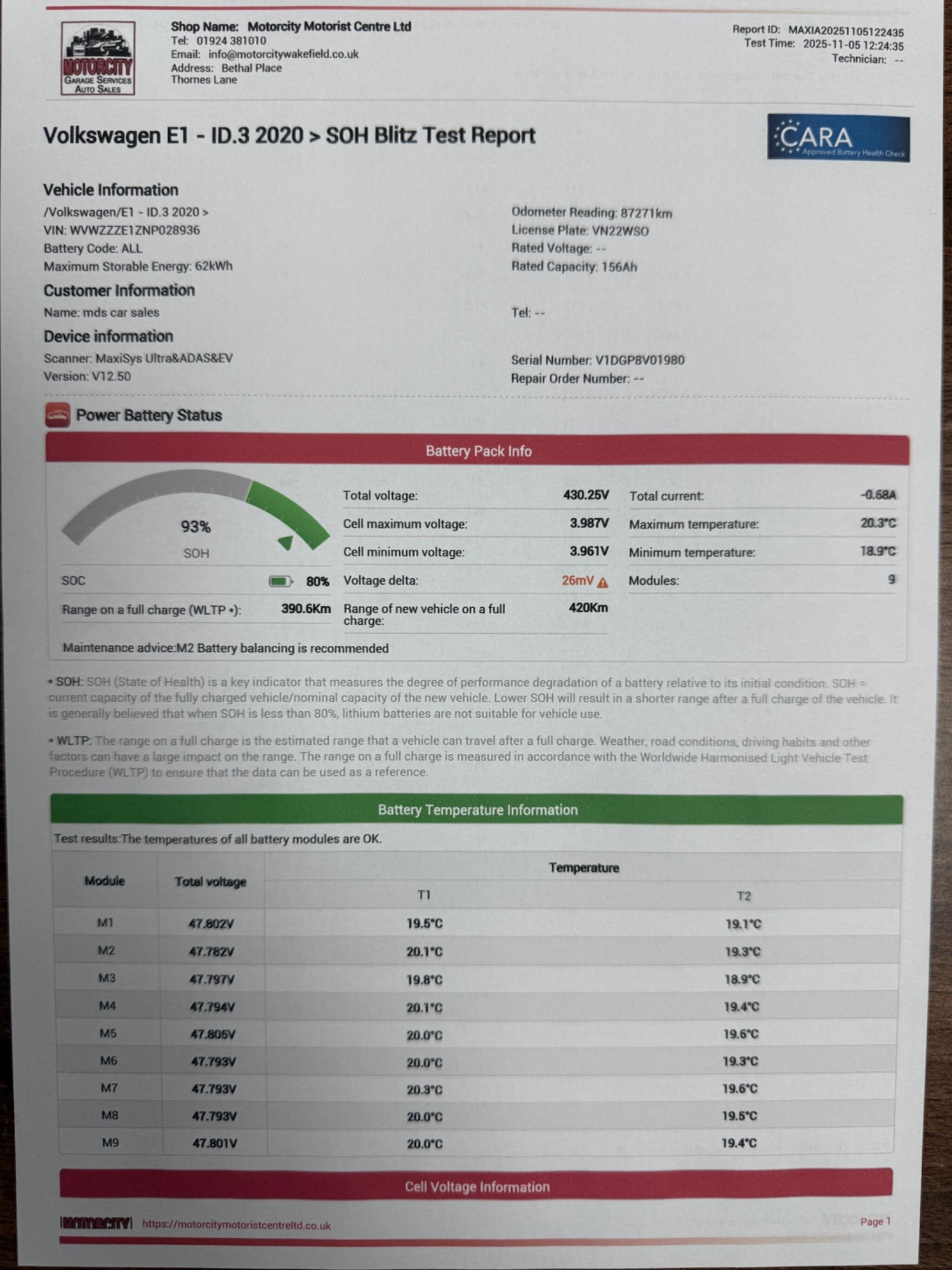 Used Volkswagen ID.3 for sale - 76729023: Photo 39