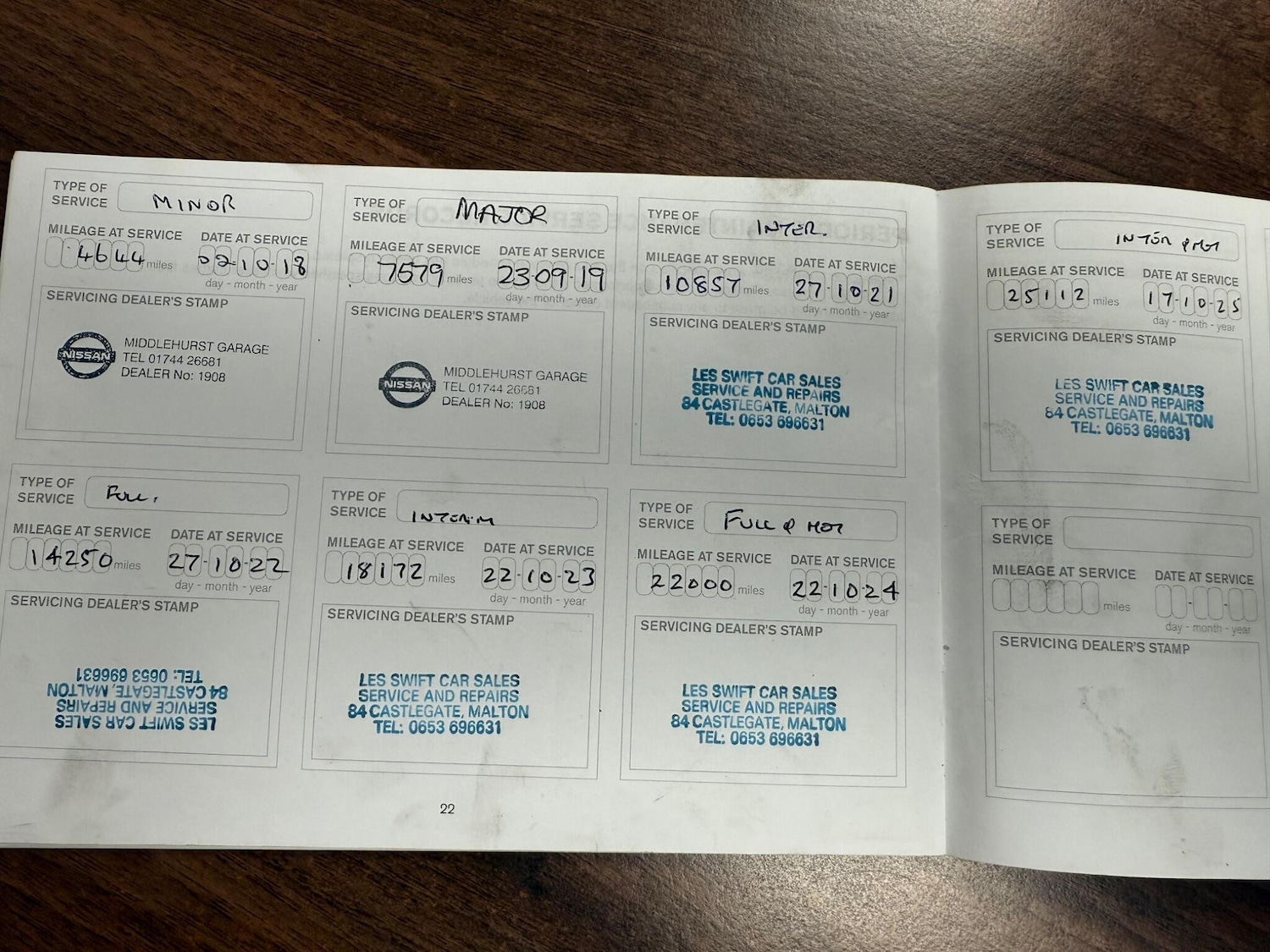 Used Nissan Qashqai 2017 for sale - 76935823: Photo 49