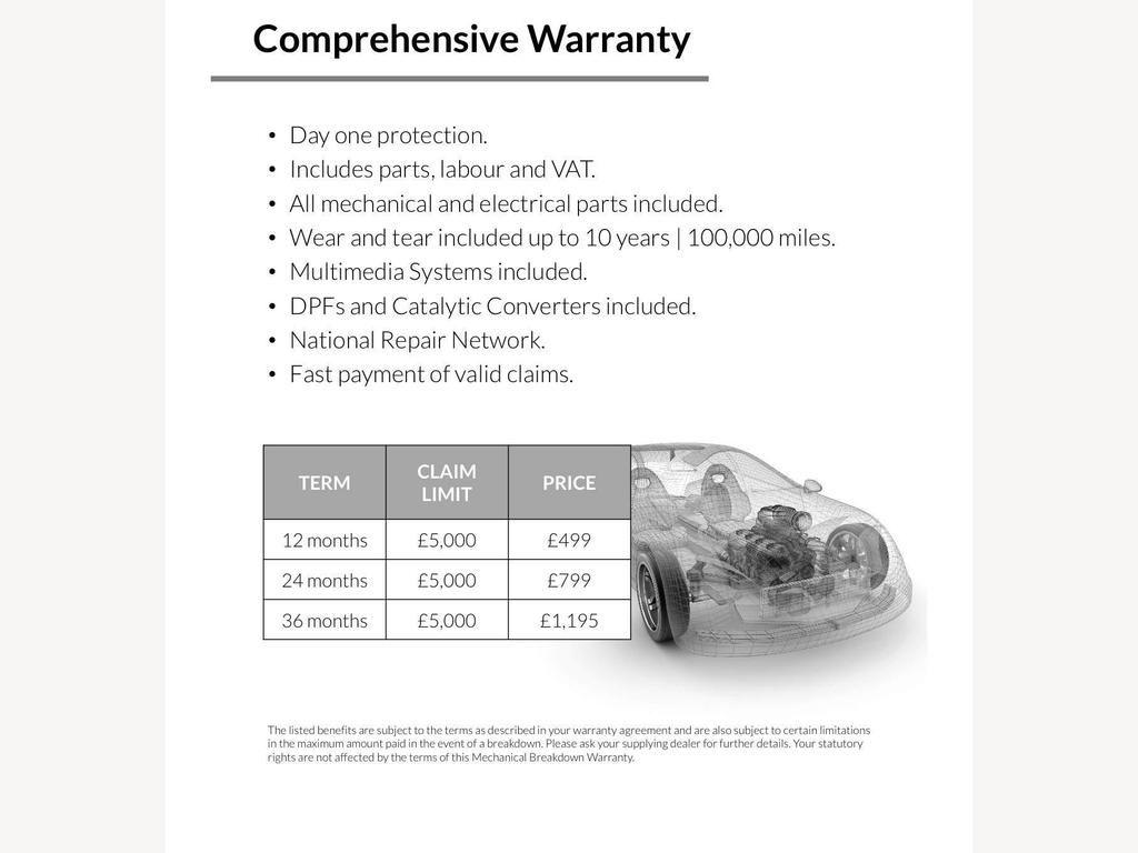 Used Ford Tourneo Custom 2022 for sale - 76780969: Photo 13