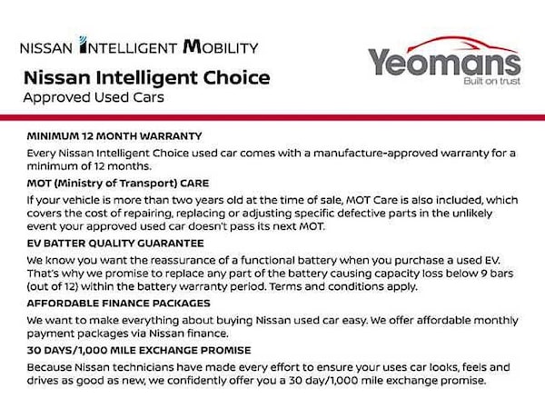 Used Nissan Qashqai 2024 for sale - 76214361: Photo 26