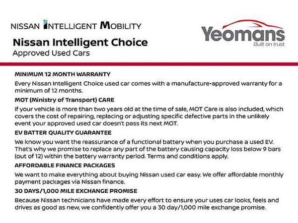 Used Nissan Juke 2023 for sale - 75577397: Photo 11