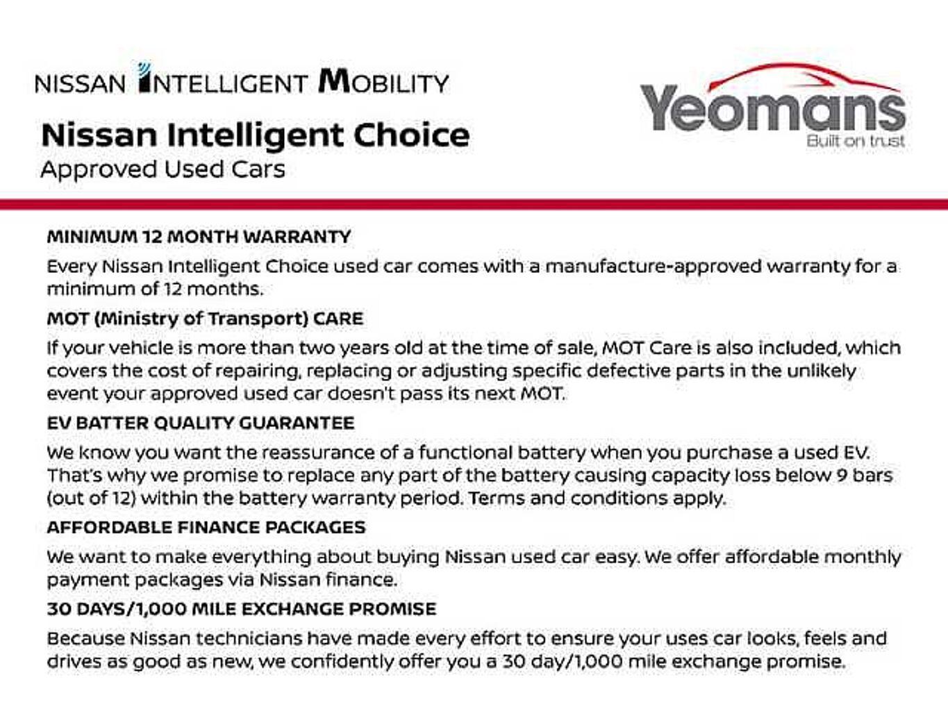 Used Nissan Micra 2022 for sale - 76060236: Photo 10