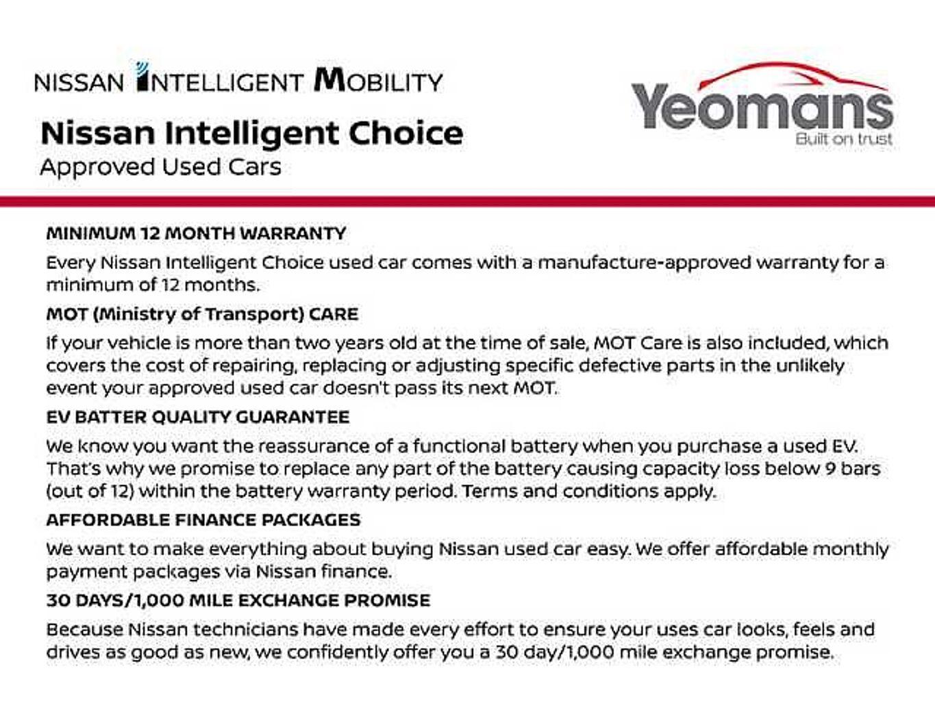Used Nissan Micra 2022 for sale - 76060236: Photo 11