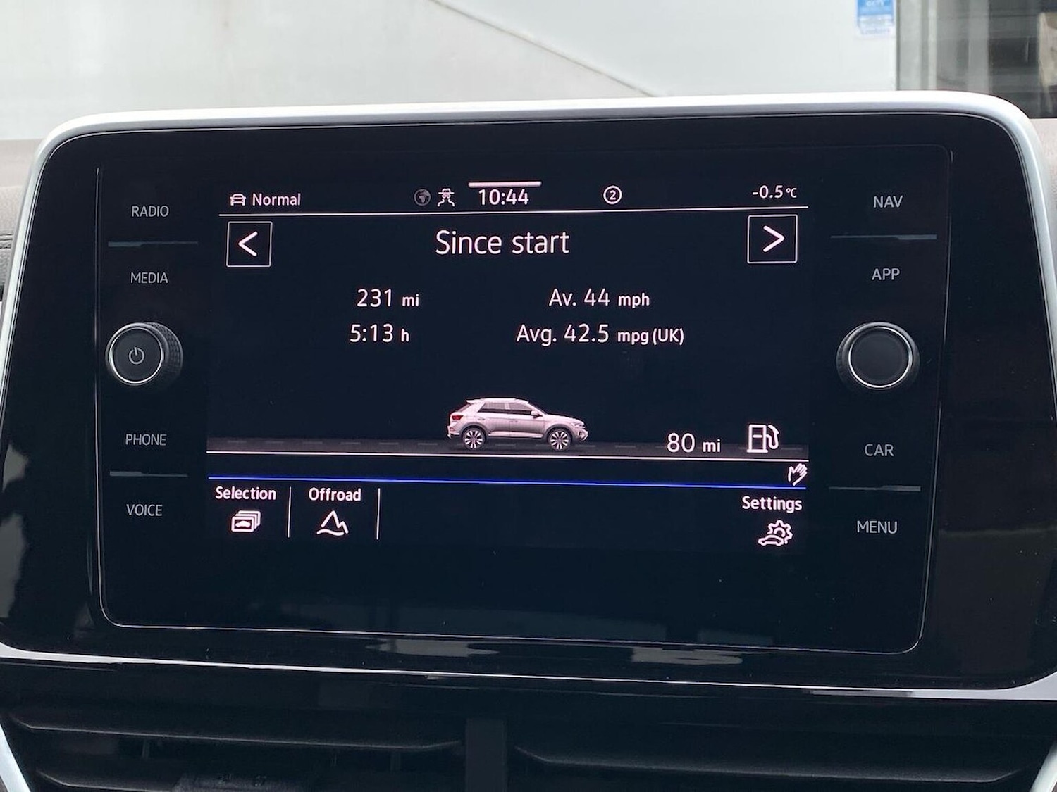 Used Volkswagen T-Roc 2022 for sale - 77488135: Photo 25