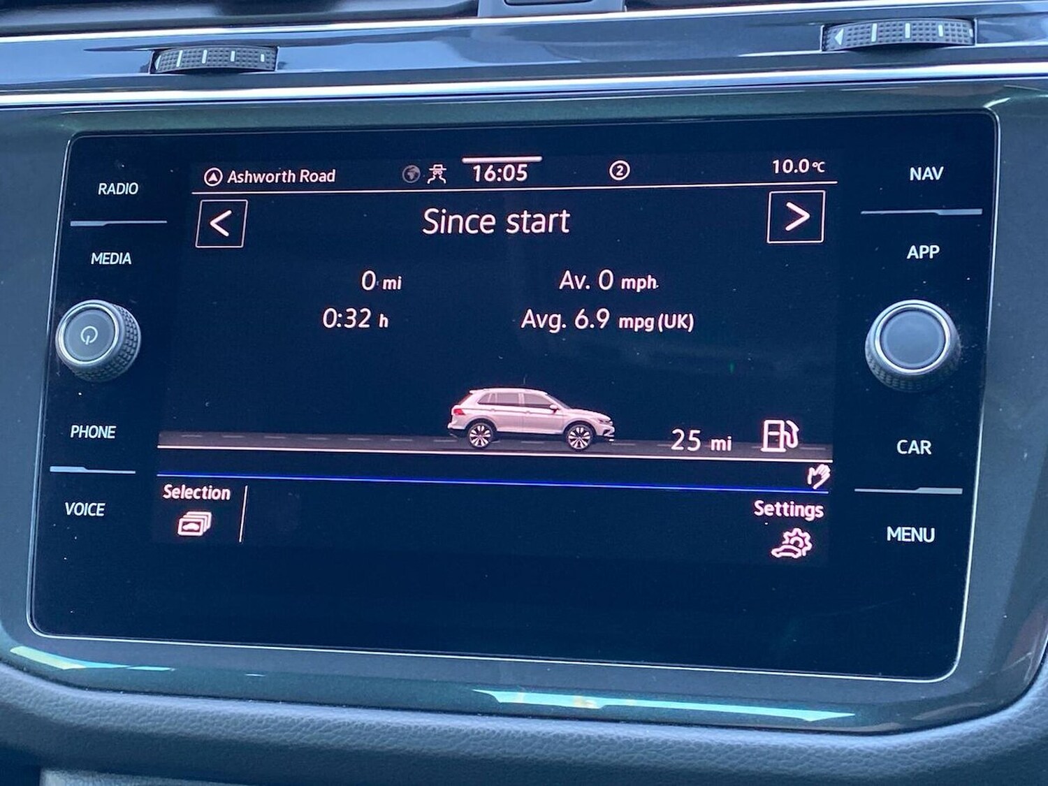 Used Volkswagen Tiguan 2023 for sale - 78195905: Photo 25