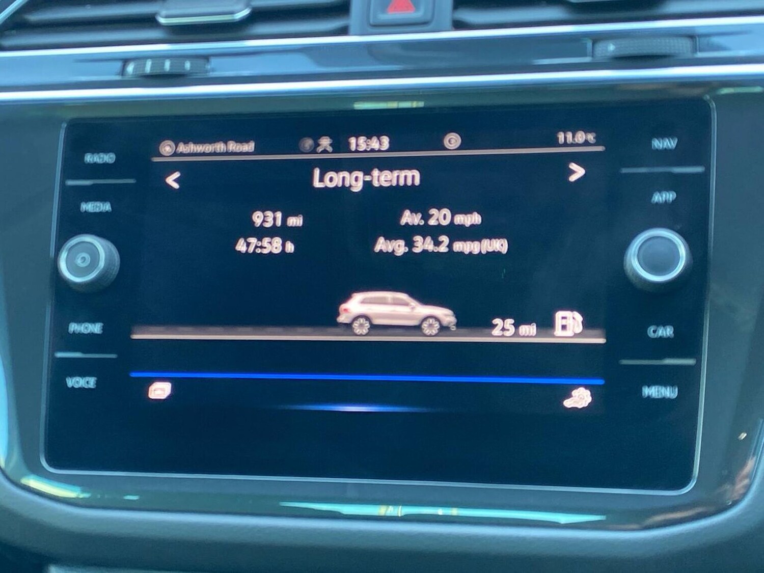 Used Volkswagen Tiguan 2021 for sale - 78195921: Photo 25