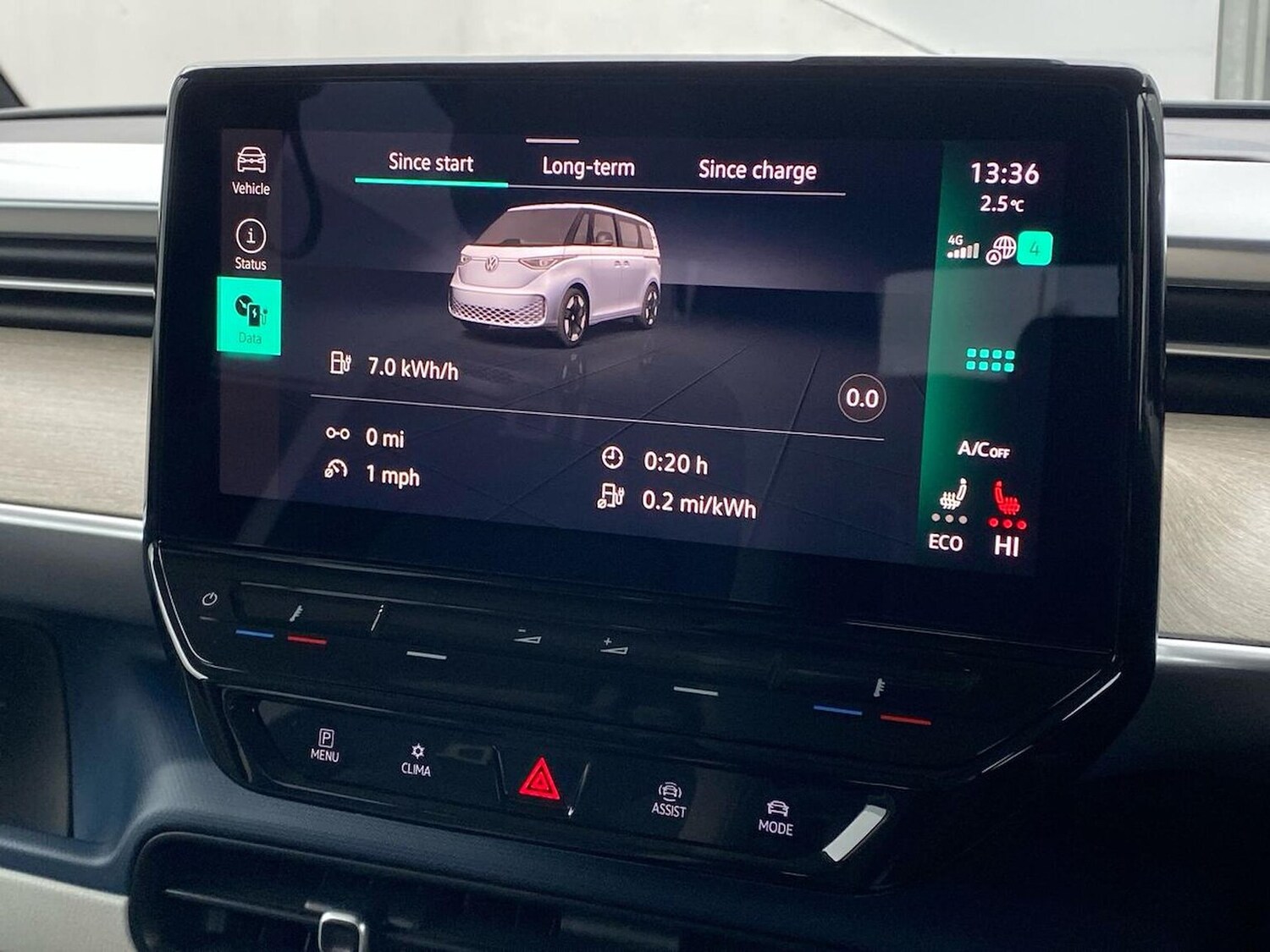 Used Volkswagen ID.Buzz 2023 for sale - 77488172: Photo 25