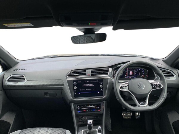 Used Volkswagen Tiguan 2021 for sale - 75644368: Photo 8