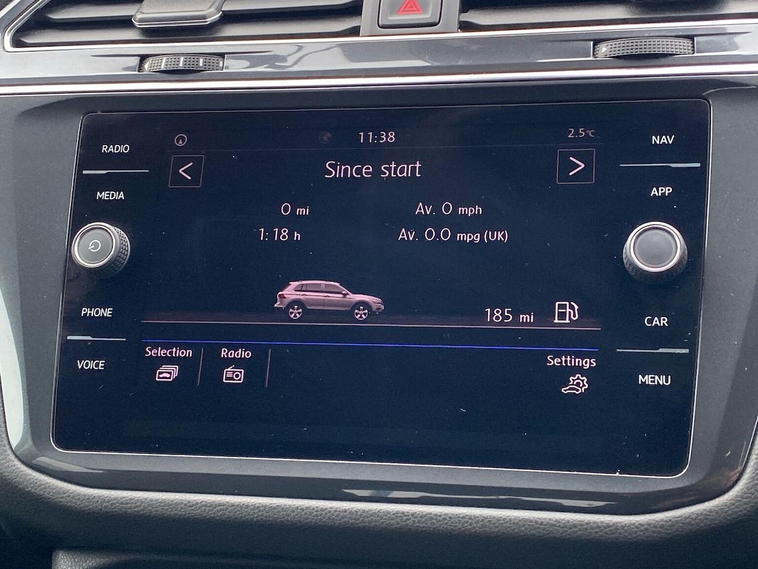 Used Volkswagen Tiguan Allspace 2020 for sale - 76713211: Photo 25