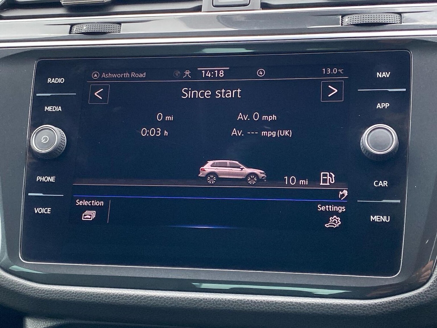 Used Volkswagen Tiguan 2021 for sale - 76565514: Photo 25