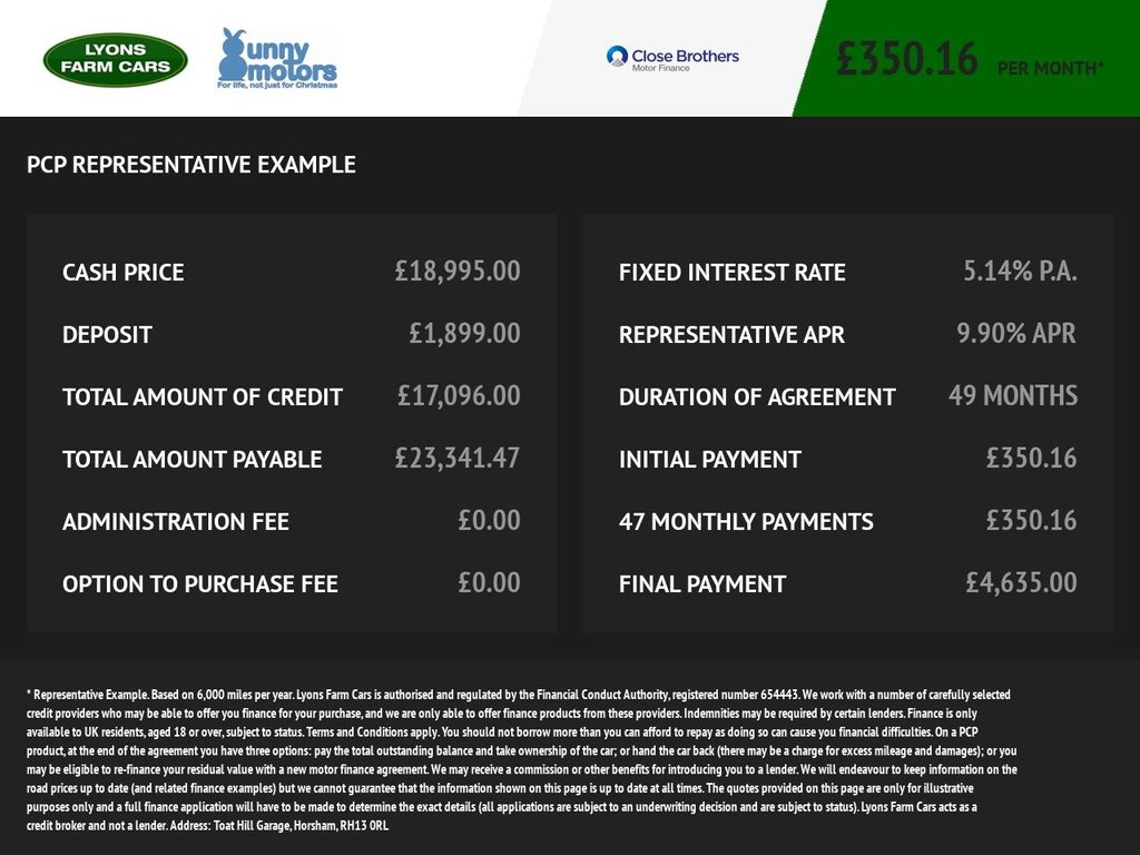 Used Alfa Romeo Giulia 2019 for sale - 77703745: Photo 32