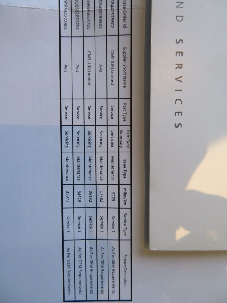 Used Fiat 500X 2023 for sale - 77192953: Photo 44