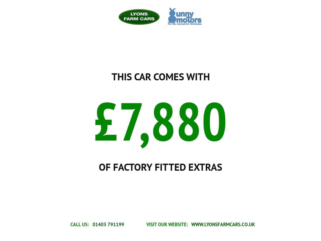 Used Alfa Romeo Giulia 2019 for sale - 77200335: Photo 5