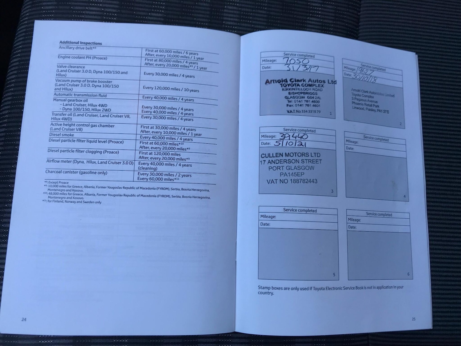 Used Toyota Yaris 2016 for sale - 76714743: Photo 9