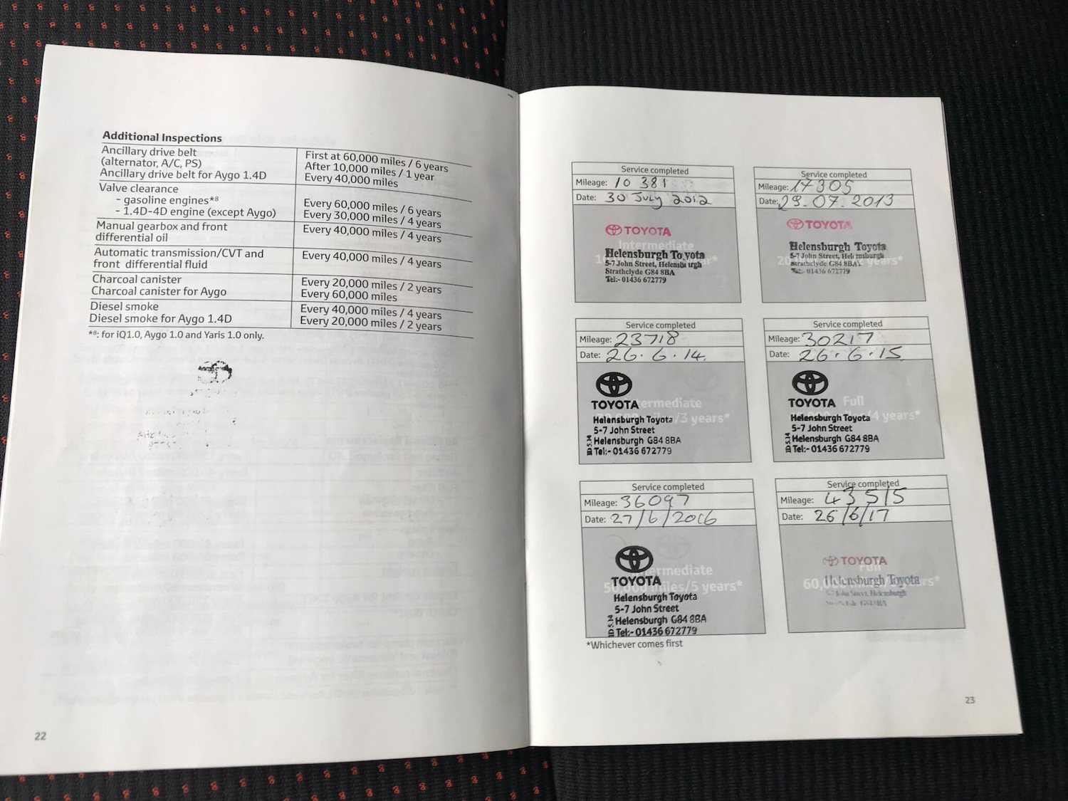 Used Toyota Auris 2011 for sale - 76832608: Photo 12