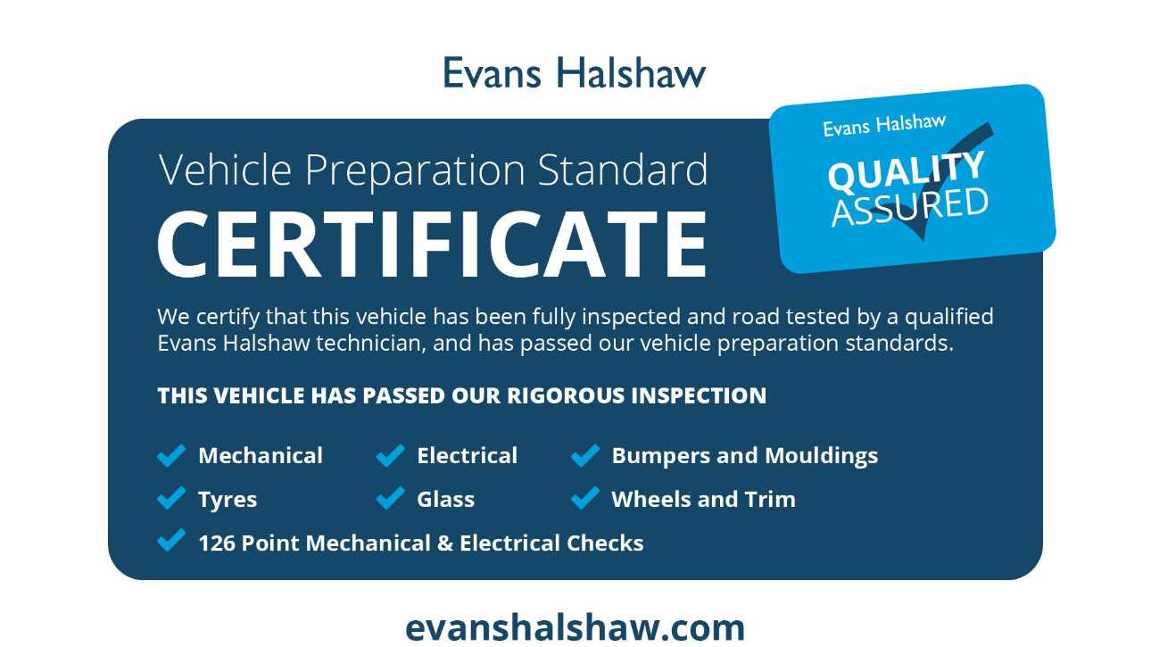 Used Hyundai IONIQ 5 2025 for sale - 77928848: Photo 22